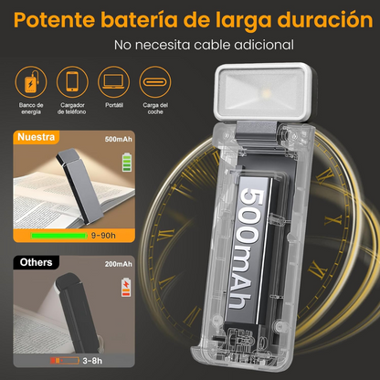 Mini lámpara para libros